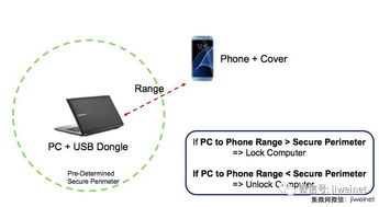 雙蔡合體后，聯發科面臨的三大挑戰探析
