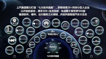 中國(guó)智能駕駛前景廣闊，上汽集團(tuán)加速布局網(wǎng)絡(luò)軟件開發(fā)
